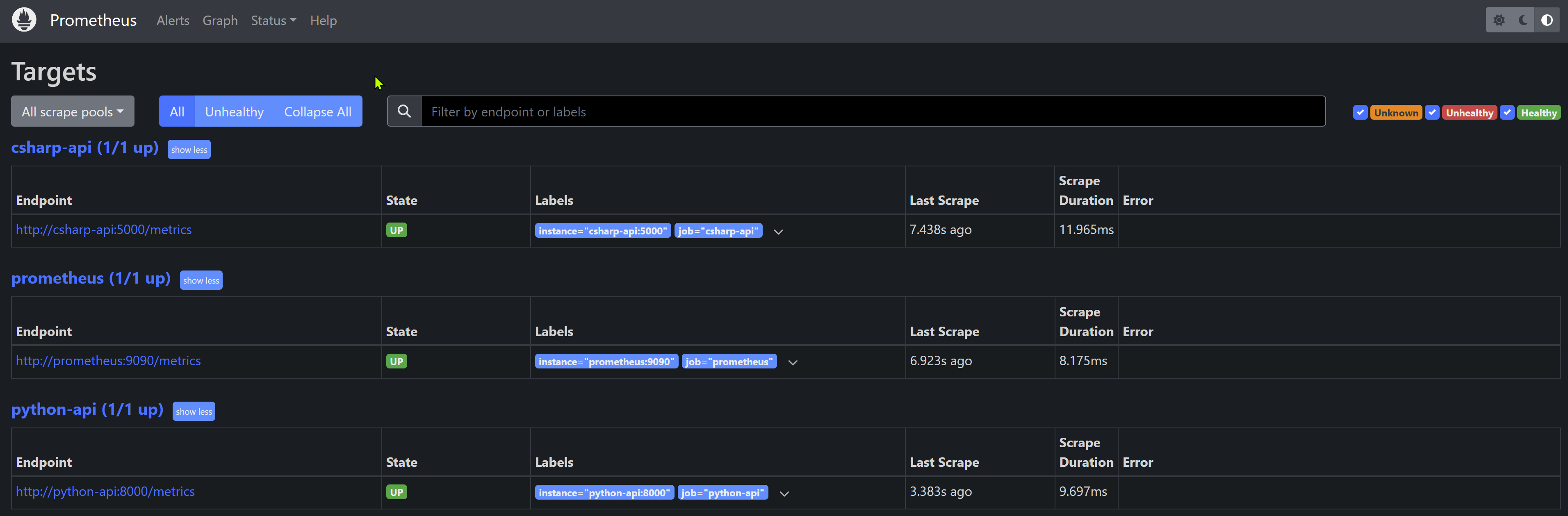 Prometheus com targets UP